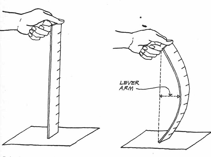 euler buckling